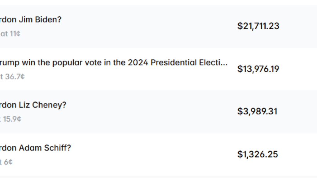 A Polymarket trader made $300,000 of Biden’s pardons : NPR