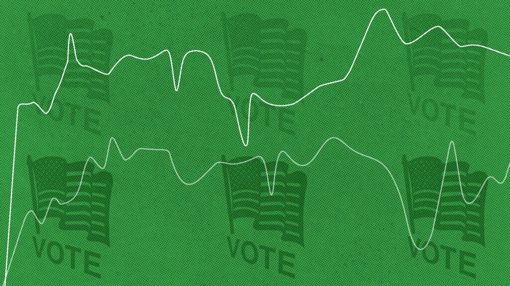 Campaign staffers profit from betting on their own candidates : NPR