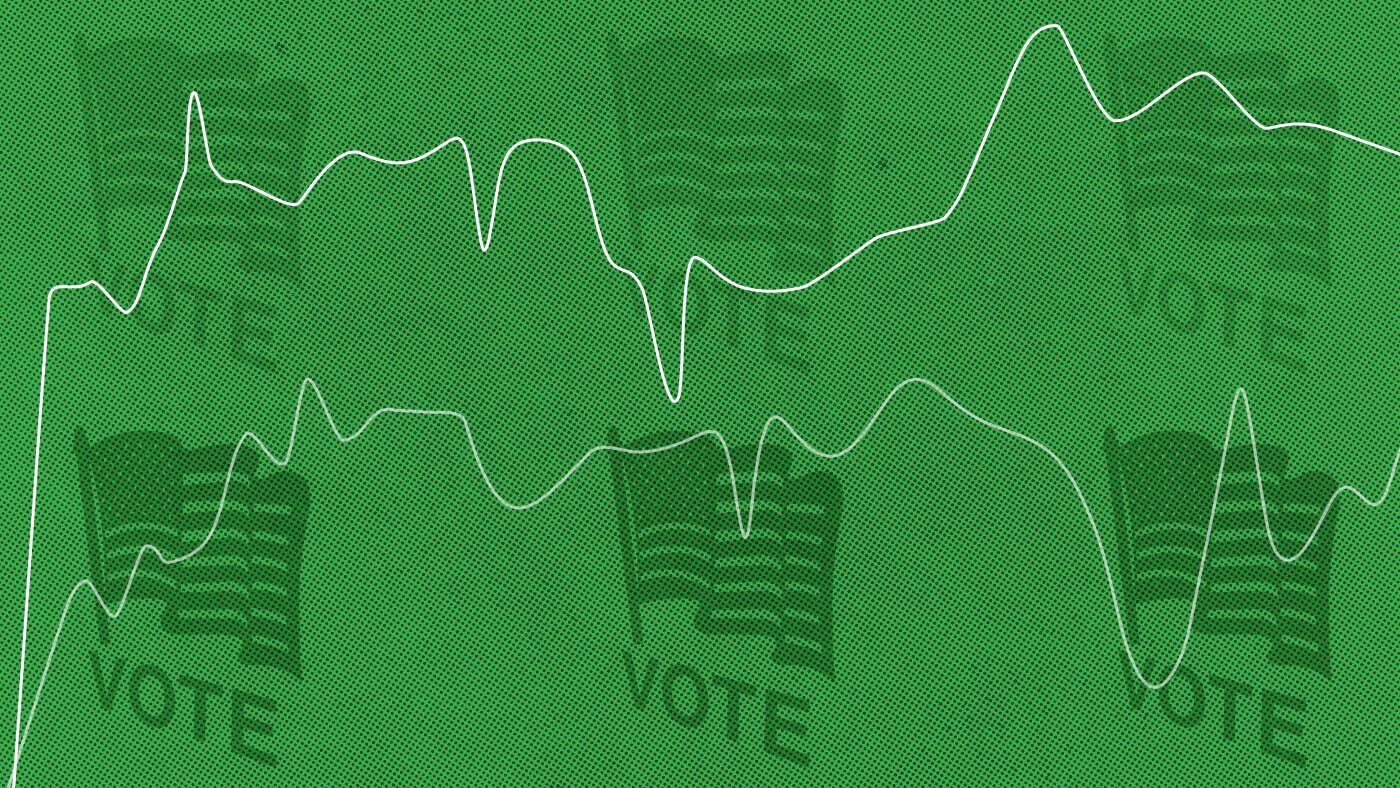 Campaign staffers profit from betting on their own candidates : NPR
