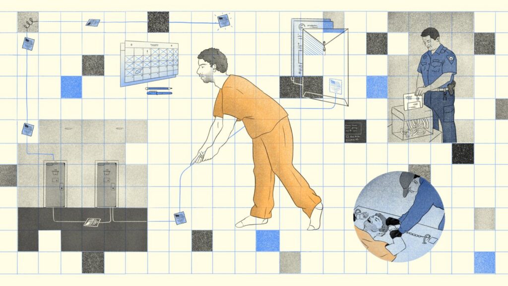 How federal prison guards stop lawsuits before they start : NPR