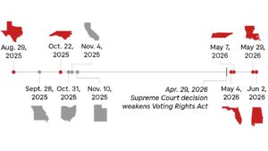 GOP redistricting has divided Black areas in these 6 states : NPR